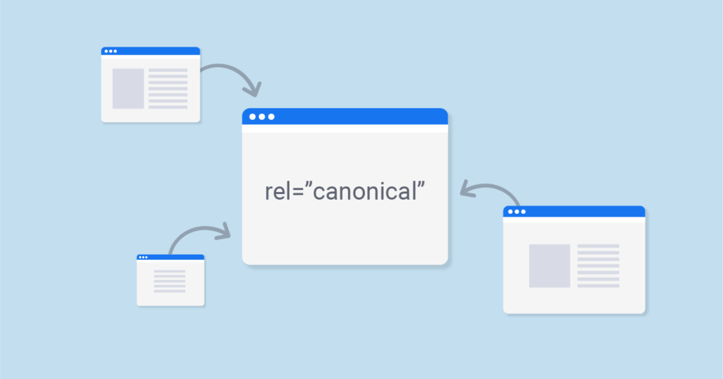 URL Canonicalization illustration