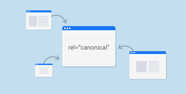 URL Canonicalization illustration