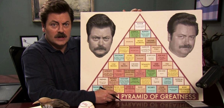 Ron Swanson's Pyramid of Greatness